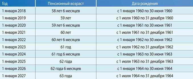 Аварские новые 2018 Аварские новые 2018